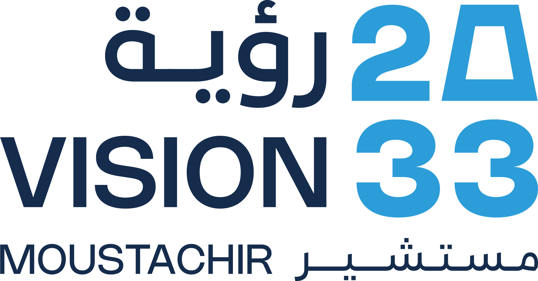 Vision 2033 — Moustachir